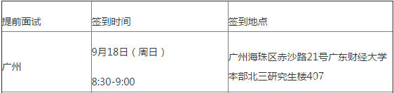 2017年广东财经大学广州站MBA提前面试流程