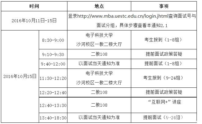 2017年电子科技大学MBA提前面试时间