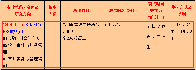 2017年江西师范大学MPAcc招生奖助政策
