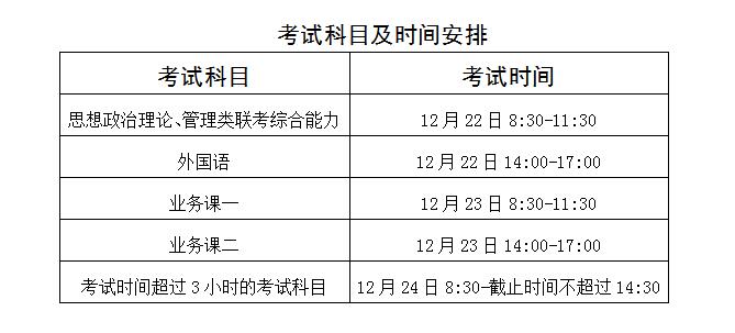 全区4.3万余人将参加2019年全国硕士研究生招生考试 12月14日起可打印准考证