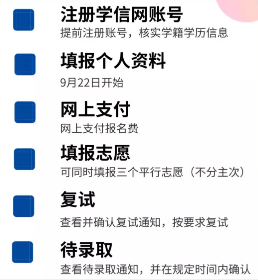 2020考研推免服务系统将于9月22日起开通