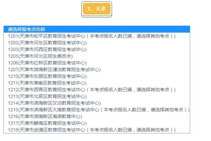 2020考研天津报考点