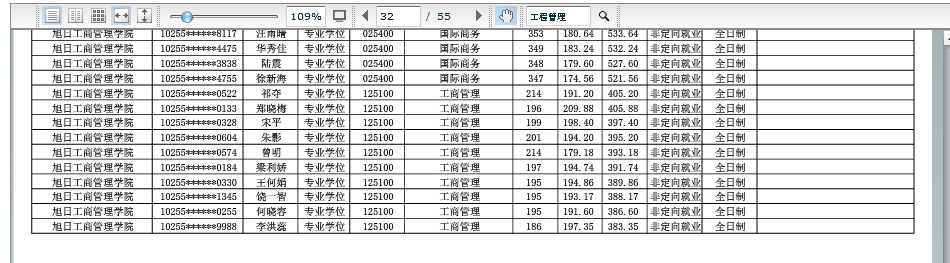 2020MBA考研查分:东华大学公示2020级(全日制)硕士研究生拟录取名单通知