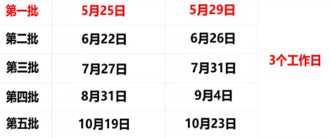 2022年上海海事大学MBA提前批面试报考通道开启(第三批)