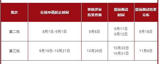 2022年山东大学EMBA提前面试报考开启(第二批)