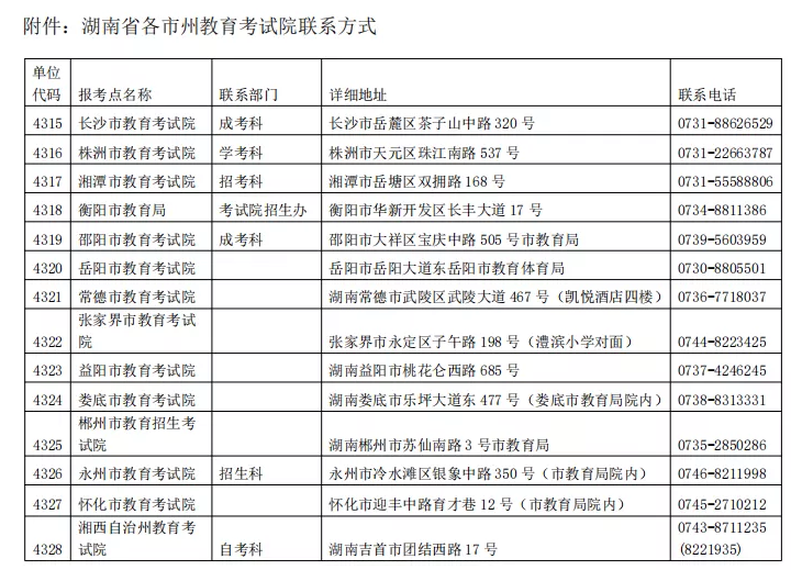 两个省份宣布MBA考研线上确认延期,没审核的考生抓紧