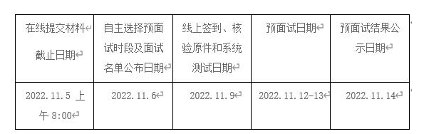 2022年MBA提前面试:南开大学商学院MBA项目11月批线上预面试时间安排通知