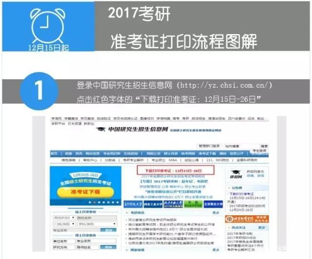 2017年MBA考研准考证打印步骤详解
