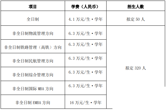 2019北京交通大学工商管理硕士(MBA)招生简章