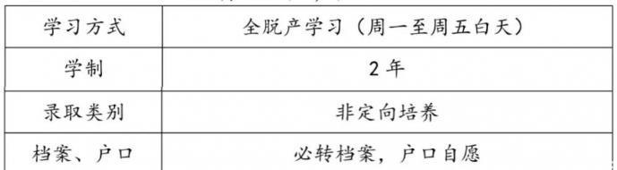 天津财经大学2019工商管理硕士(MBA)招生简章