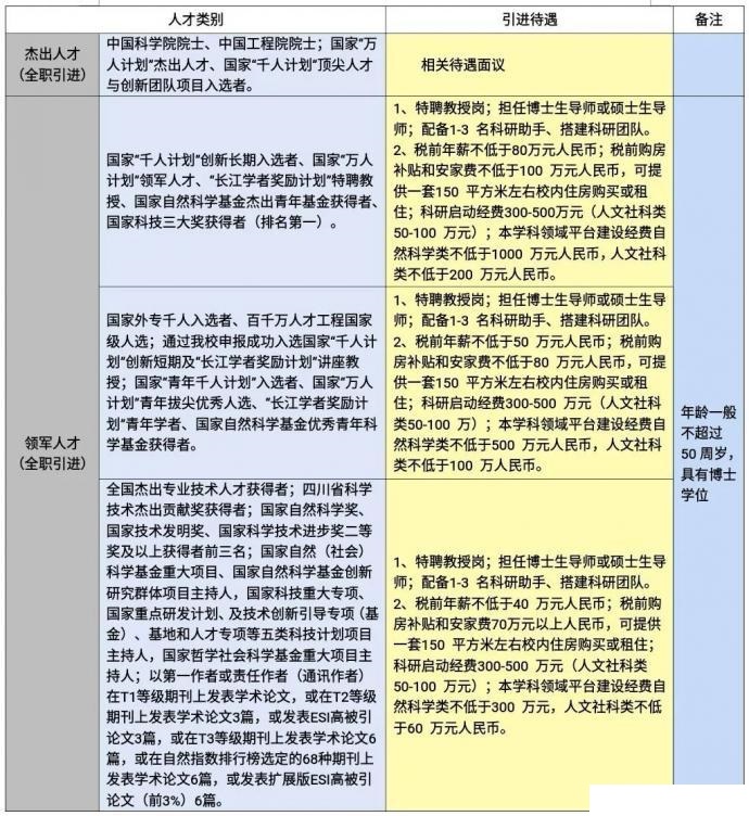 西南科大MBA诚招全球优秀人才(招生简章)