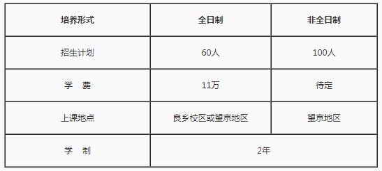 2019社科院MBA最新招生政策公布!