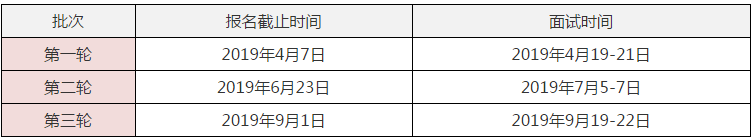 2019清华-康奈尔双学位金融MBA项目提面安排