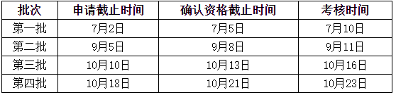 MBA招生资讯:2022南京航空航天大学MBA项目提前面试通知