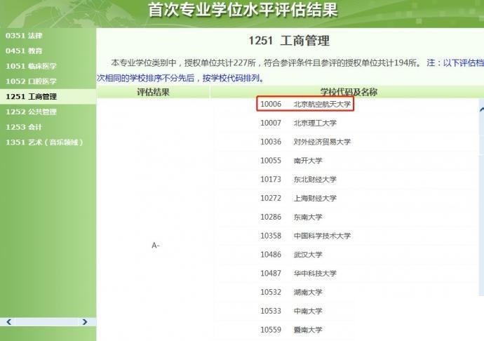 北航MBA的2018，你“知否”？为你一键“佩奇”！