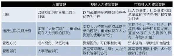 清华经管MBA | AI时代，如何正确处理人力与AI的关系？