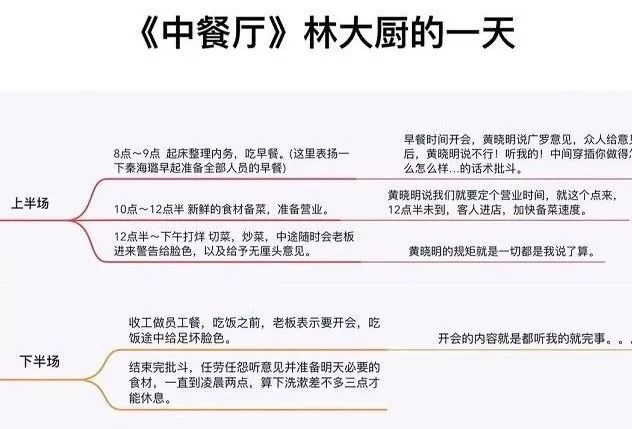 MBA职场：被喷上热搜的黄晓明，到底犯了什么职场大忌？