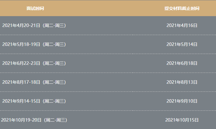 EMBA招生:2022年上海高级金融学院EMBA提前面试安排