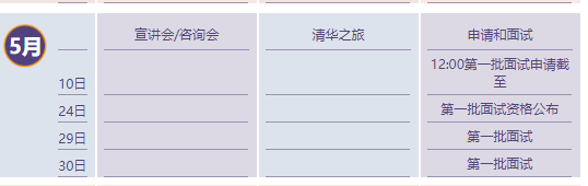 今天中午12点!2022年清华大学MBA第一批提前面试申请结束!