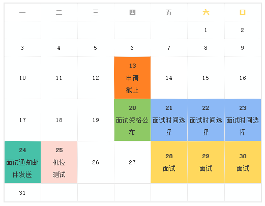 2022级同济MBA第一批提前面试申请即将于5月13日晚24:00结束!