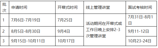 2022年MBA提前面试:大连理工大学MBA优选计划活动时间安排