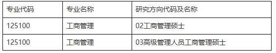 2022年MBA提前面试:大连理工大学MBA提前面试介绍