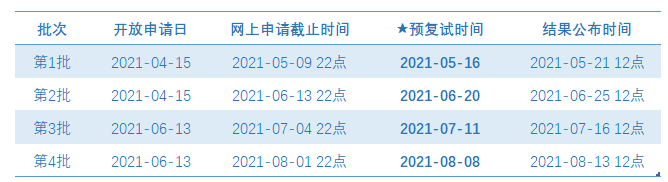 2022年上海外国语大学MBA项目提前面试开通申请(第四批)