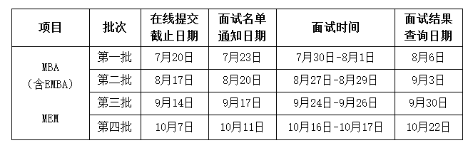 2022年MBA提前面试:9月份陕西地区西北工业大学提前面试可以申请