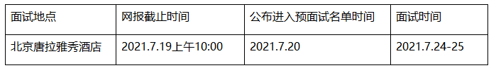 2022年南开大学商学院MBA提前面试具体安排(北京一批)