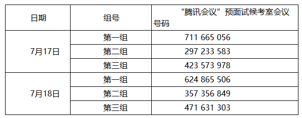 2022年北京科技大学MBA第一/二批次提前面试安排(7月17日/18日)
