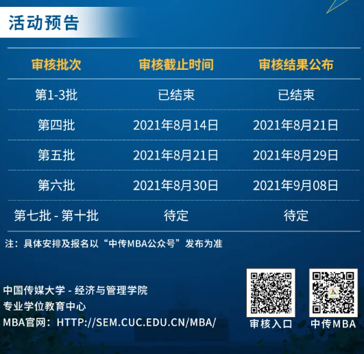 2022年中国传媒大学MBA提前面试申请通知(第4-6批)