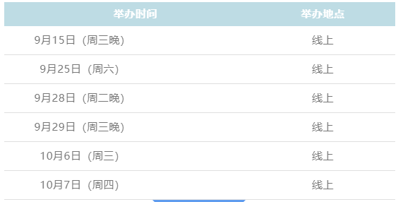 更新版!2022年河海大学MBA导师见面会具体安排(提前面试)